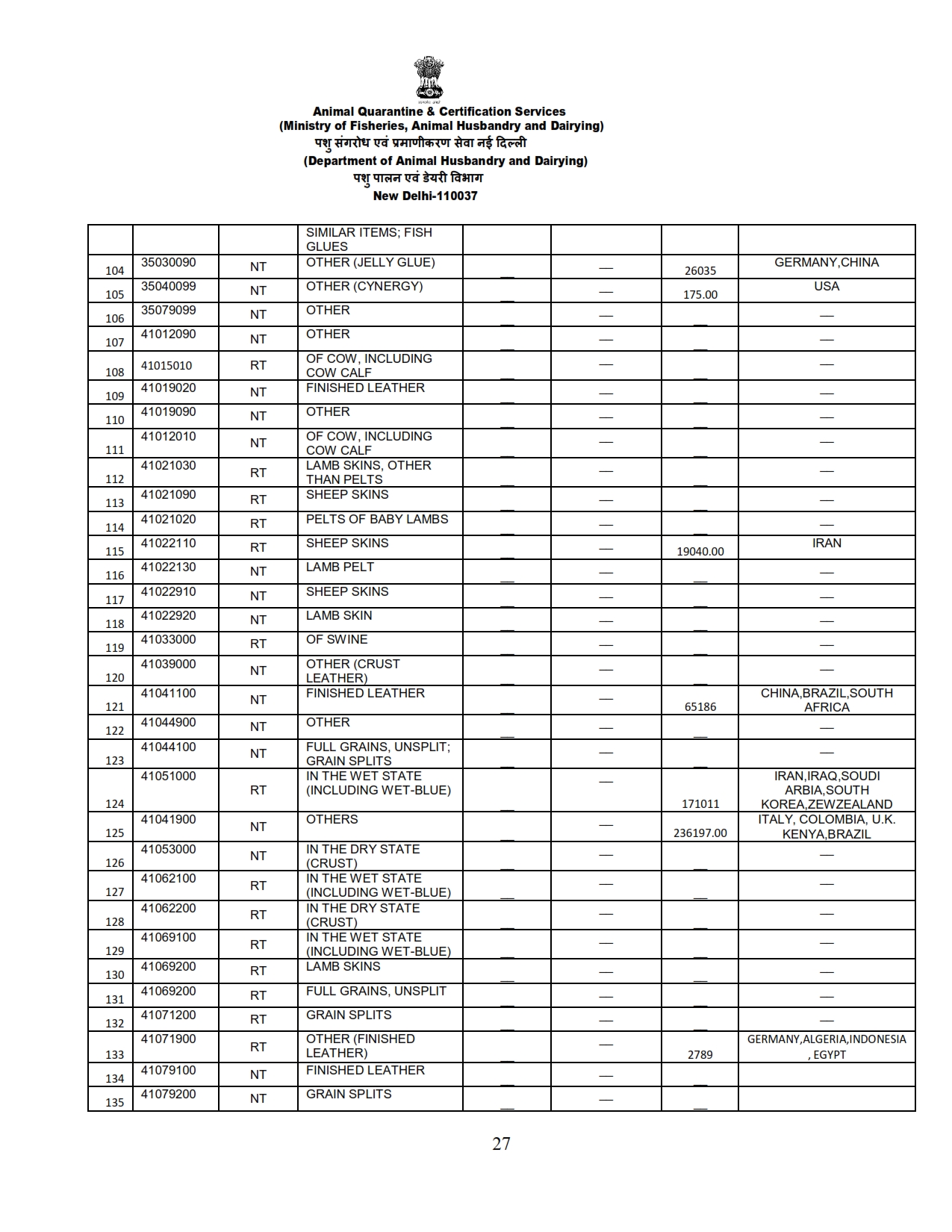 Annual Report 2022-23_027 images